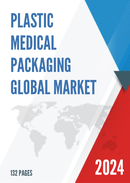 Global Plastic Medical Packaging Market Outlook 2022