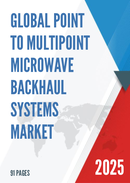 Global Point to Multipoint Microwave Backhaul Systems Market Insights and Forecast to 2028