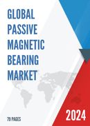 Global and Japan Passive Magnetic Bearing Market Insights Forecast to 2027