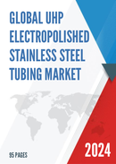 Global UHP Electropolished Stainless Steel Tubing Market Research Report 2023