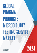 Global Pharma Products Microbiology Testing Service Market Insights Forecast to 2029