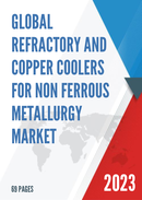 Global and Japan Refractory and Copper Coolers for Non Ferrous Metallurgy Market Insights Forecast to 2027