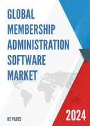 Global Membership Administration Software Market Insights and Forecast to 2028