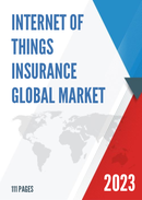 Global Internet of Things Insurance Market Insights and Forecast to 2028
