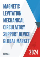 Global Magnetic Levitation Mechanical Circulatory Support Device Market Research Report 2023