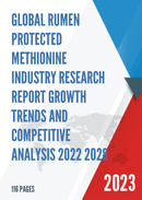 Global Rumen Protected Methionine Market Insights Forecast to 2028
