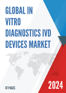 Global In Vitro Diagnostics IVD Devices Market Insights Forecast to 2028