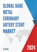 Global Bare Metal Coronary Artery Stent Market Insights Forecast to 2028