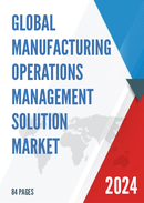 Global Manufacturing Operations Management Solution Market Insights and Forecast to 2028