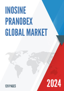 Global Inosine Pranobex Market Outlook 2022