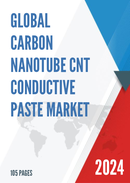 Global and United States Carbon Nanotube CNT Conductive Paste Market Report Forecast 2022 2028