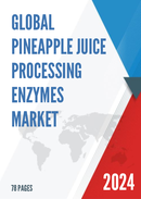 Global Pineapple Juice Processing Enzymes Market Insights Forecast to 2028