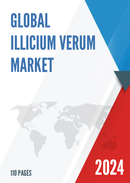 Global Illicium Verum Market Insights Forecast to 2028