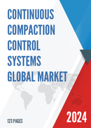 Global Continuous Compaction Control Systems Market Size Manufacturers Supply Chain Sales Channel and Clients 2021 2027