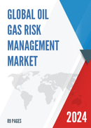 Global Oil Gas Risk Management Market Insights and Forecast to 2028