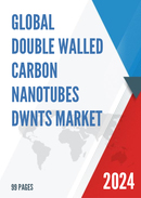 Global Double walled Carbon Nanotubes DWNTs Market Insights Forecast to 2028