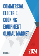 Global Commercial Electric Cooking Equipment Market Size Manufacturers Supply Chain Sales Channel and Clients 2022 2028