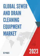 Global Sewer and Drain Cleaning Equipment Market Research Report 2022