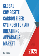 Global Composite Carbon Fiber Cylinder for Air Breathing Apparatus Market Research Report 2024