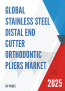 Global Stainless Steel Distal End Cutter Orthodontic Pliers Market Research Report 2025