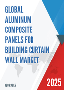 Global Aluminum Composite Panels for Building Curtain Wall Market Insights Forecast to 2028