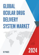 Global Ocular Drug Delivery System Market Insights Forecast to 2028