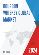 Global Bourbon Whiskey Market Insights Forecast to 2028