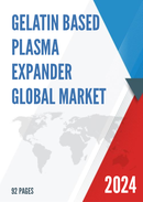 Global Gelatin Based Plasma Expander Market Outlook 2022
