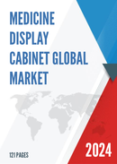 Global Medicine Display Cabinet Market Insights Forecast to 2028