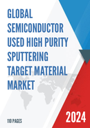 Global Semiconductor Used High Purity Sputtering Target Material Market Outlook 2022