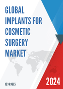 Global Implants for Cosmetic Surgery Market Insights and Forecast to 2028