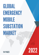 Global Emergency Mobile Substation Market Outlook 2022