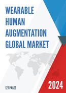 Global Wearable Human Augmentation Market Research Report 2023