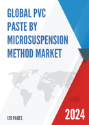 Global PVC Paste by Microsuspension Method Market Insights and Forecast to 2028