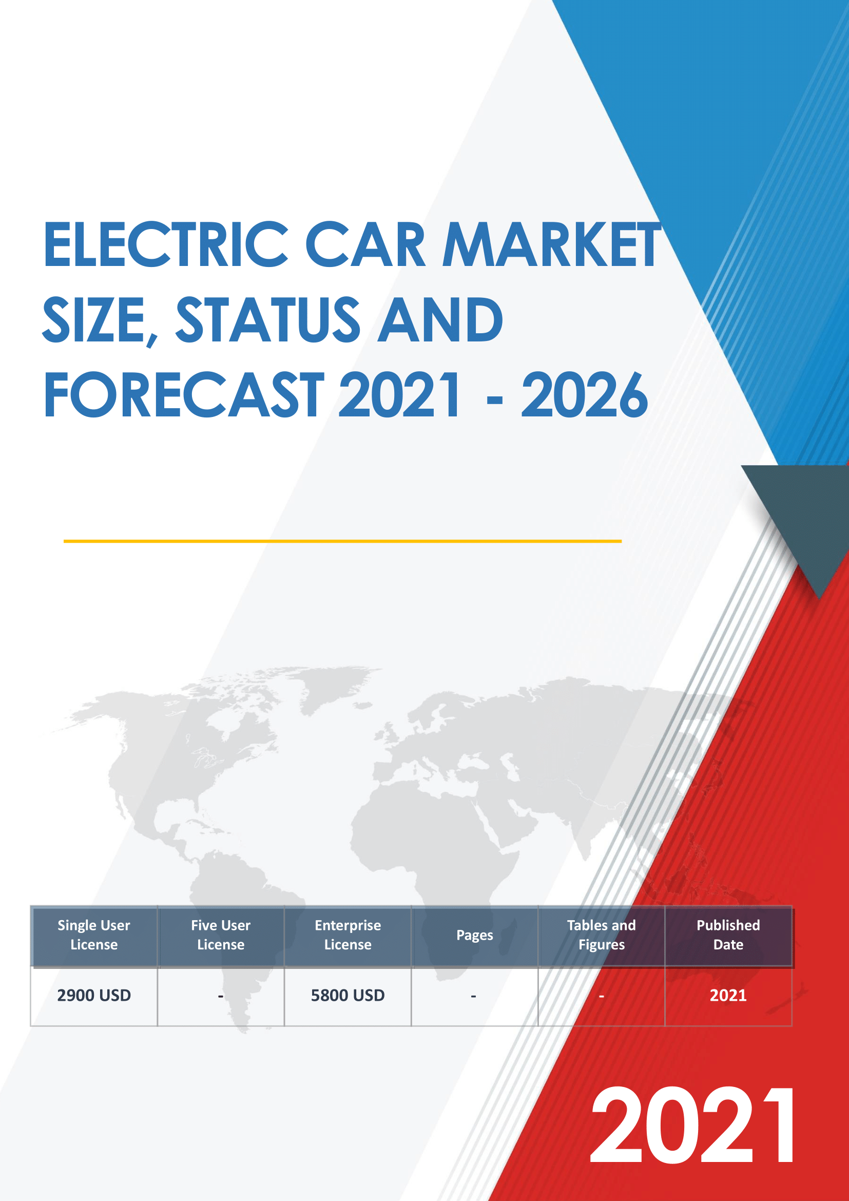 electric car market