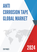 Global Anti corrosion Tape Market Insights and Forecast to 2028