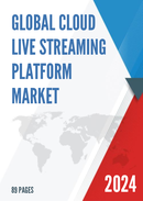 Global Cloud Live Streaming Platform Market Research Report 2024