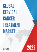 Global Cervical Cancer Treatment Market Insights Forecast to 2028