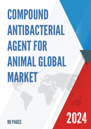 Global Compound Antibacterial Agent for Animal Market Research Report 2023