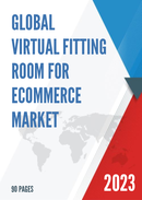 Global Virtual Fitting Room for eCommerce Market Research Report 2023