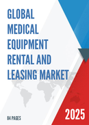Global Medical Equipment Rental and Leasing Market Insights Forecast to 2028