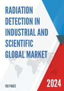 China Radiation Detection In Industrial and Scientific Market Report Forecast 2021 2027