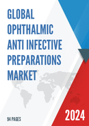 Global and China Ophthalmic Anti infective Preparations Market Insights Forecast to 2027