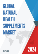 Global Natural Health Supplements Market Insights and Forecast to 2028