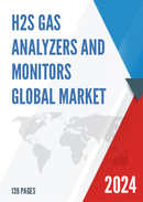 Global H2S Gas Analyzers and Monitors Market Research Report 2023