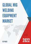 Global MIG Welding Equipment Market Research Report 2022