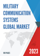 Global Military Communication Systems Market Insights and Forecast to 2028