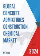 Global Concrete Admixtures Construction Chemical Market Outlook 2022