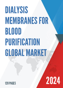 Global Dialysis Membranes for Blood Purification Market Research Report 2023