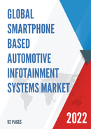 Global Smartphone based Automotive Infotainment Systems Market Insights and Forecast to 2028